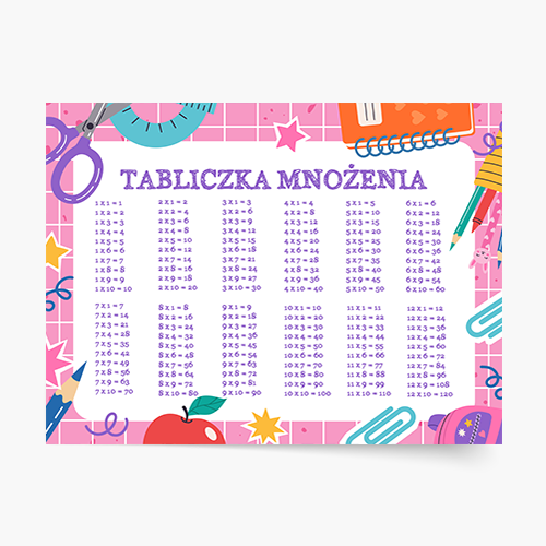 Плакат, Училище: Момиче с таблица за умножение, 40x30